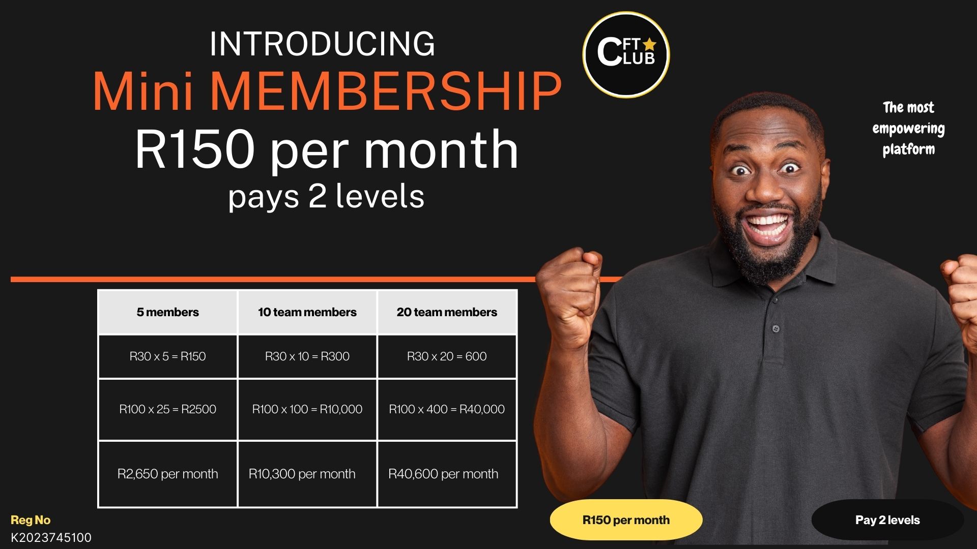 mini membership